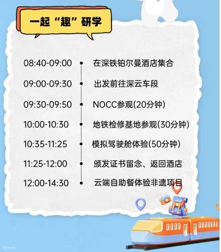 Carte de référence du circuit d'étude du métro